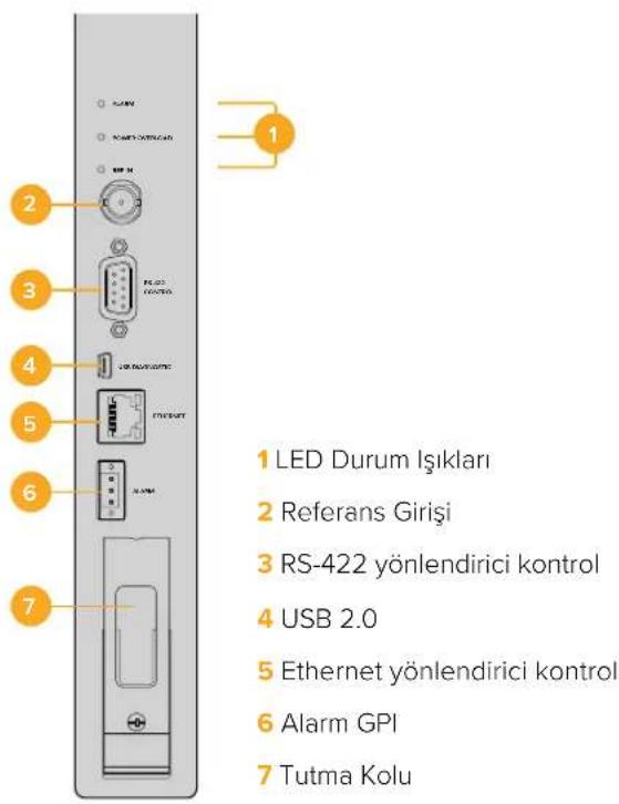Blackmagic Design Videohub Smart Control Pro - Universal Videohub 288 Crosspoint Card'ın Takılması - 2
