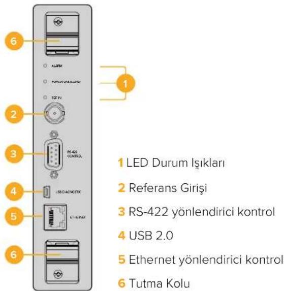 Blackmagic Design Videohub Smart Control Pro - Universal Videohub 72 Crosspoint Card'ın Takılması - 3