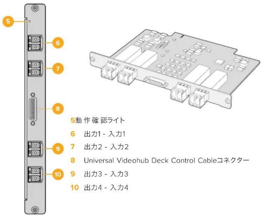 Blackmagic Design Videohub Smart Control Pro - Universal Videohub Optical Interfaceカード - 1