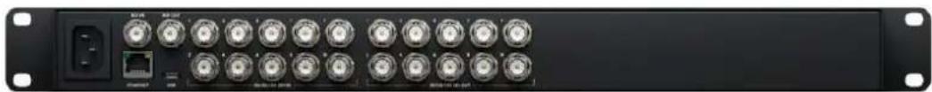 Blackmagic Design Videohub Smart Control Pro - Новинка Blackmagic Videohub - 2