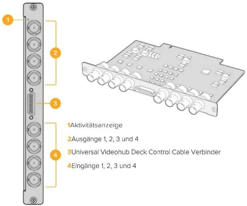 Blackmagic Design Videohub Smart Control Pro - Universal Videohub Schnittstellenkarten - 1