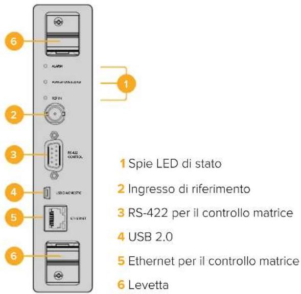Blackmagic Design Videohub Smart Control Pro - Installare una scheda crosspoint - 3