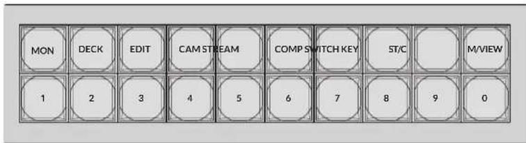 Blackmagic Design Videohub Smart Control Pro - ショートカットボタン - 1