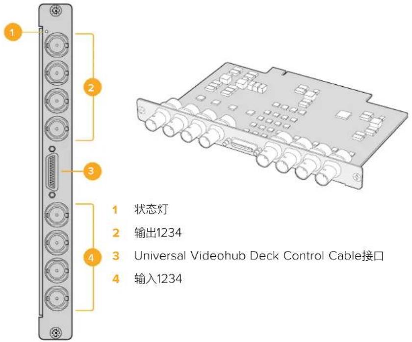 Blackmagic Design Videohub Smart Control Pro - UniversalVideohub 接口插卡 - 1