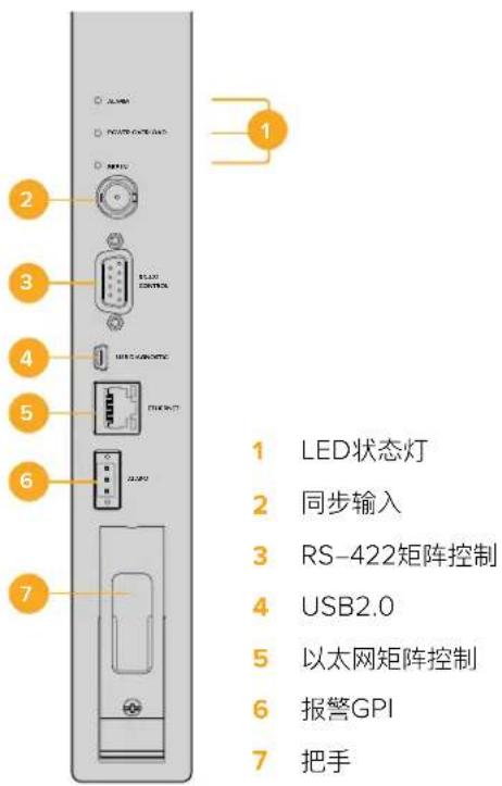 Blackmagic Design Videohub Smart Control Pro - 安装Universal Videohub 288交叉点插卡 - 2