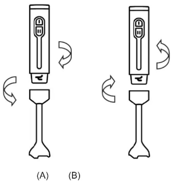 Tognana Avantspace D2DFI01AVSP - OPERATING PRINCIPLE OF IMMERSION BLENDER/WHISK - 1