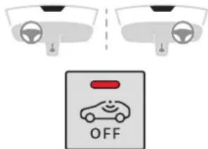 OFF
