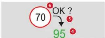 70 6 OK ? 5 95 4