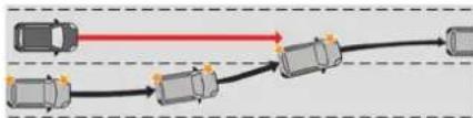 CITROEN C5 X (2024) - Interruption du changement de voie - 3