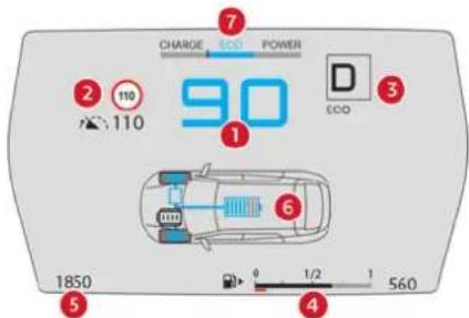 CHARGE 500 POWER 2 110 110 90 1 D ECO 3 6 1850 0 1/2 1 560 4 5