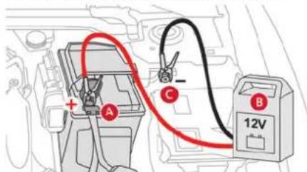 CITROEN C5 X (2024) - Recharger la batterie avec un chargeur de batterie - 4