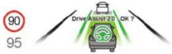 CITROEN C5 X (2024) - Messages et alertes - 2