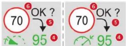 70 6 OK ? 5 95 4 70 6 OK ? 5 95 4