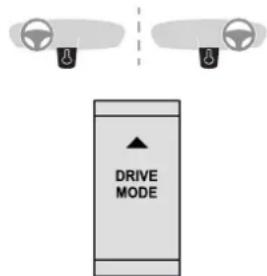 DRIVE MODE