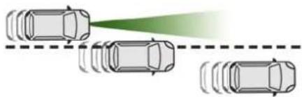 CITROEN C5 X (2024) - Cas de non-prise en compte par le système : - 1