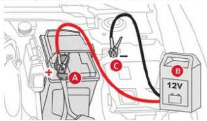 CITROEN C5 X (2024) - Recharger la batterie avant avec un chargeur de batterie - 2