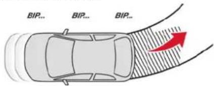 BIP... BIP... BIP...