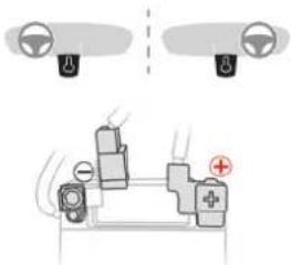 CITROEN C5 X (2024) - Centrale - 1