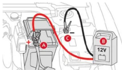 CITROEN C5 X (2024) - Charger la batterie 48 V avec un chargeur de batterie 12 V - 3