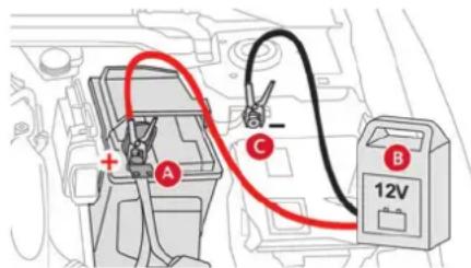 CITROEN C5 X (2024) - Charger la batterie 12 V avec un chargeur de batterie - 1