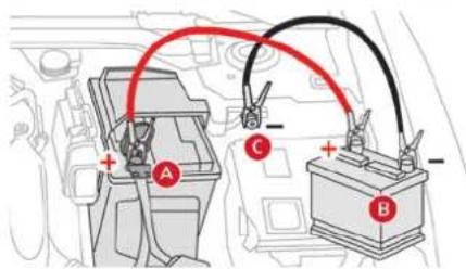CITROEN C5 X (2024) - Démarrer à partir d'une autre batterie - 2