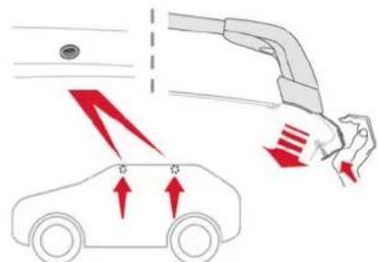 CITROEN C5 X (2024) - Informations pratiques - 2