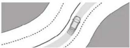 CITROEN C5 X (2024) - Aide au maintien de la position dans la voie - 2