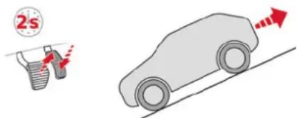 2s