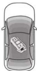 CITROEN C5 X (2024) - Mise du contact sans démarrage - 1