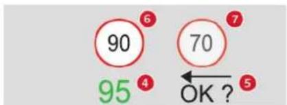 90 6 7 70 4 95 ← OK ? 5