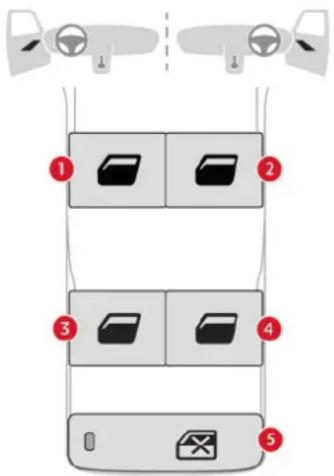 CITROEN C5 X (2024) - Anomalie de fonctionnement - 1