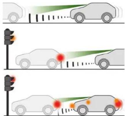 CITROEN C5 X (2024) - Active Safety Brake - 1