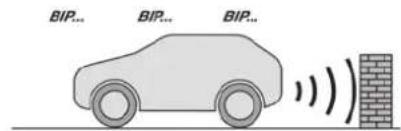 BIP... BIP... BIP...