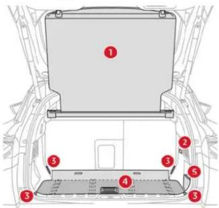 CITROEN C5 X (2024) - Ouverture - 3