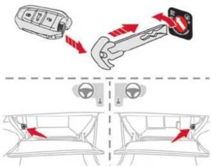 CITROEN C5 X (2024) - Neutralisation / Réactivation de l'airbag frontal passager - 1