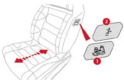 CITROEN C5 X (2024) - Touches de courtoisie - 1