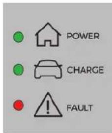 POWER CHARGE FAULT