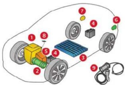 CITROEN C5 Aircross (2024) - Système hybride rechargeable - 1