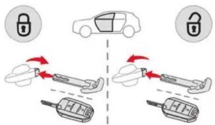 CITROEN C5 Aircross (2024) - Déverrouillage / Verrouillage total du véhicule avec la clé - 1