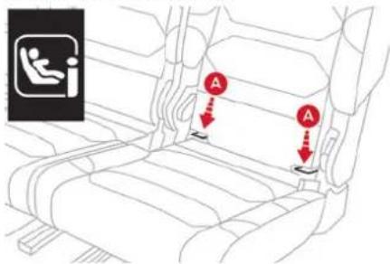CITROEN C5 Aircross (2024) - Fixations "ISOFIX" - 2