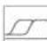 CITROEN C5 Aircross (2024) - Gestion des messages - 3