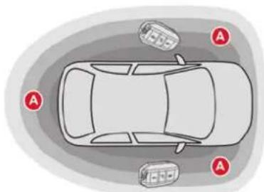 CITROEN C5 Aircross (2024) - Accès et Démarrage Mains Libres - 1