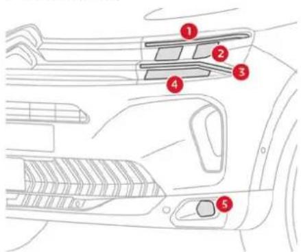 CITROEN C5 Aircross (2024) - Projecteurs et feux à diodes électroluminescentes (LED) - 3