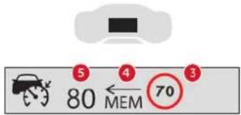 5 4 3 80 ← MEM 70