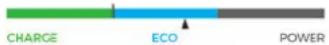 CITROEN C5 Aircross (2024) - Indicateur de puissance (Hybride ou Hybride rechargeable) - 1