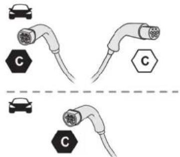 CITROEN C5 Aircross (2024) - Étiquettes d'identification sur les prises / connecteurs de charge - 5