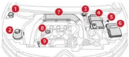 CITROEN C5 Aircross (2024) - Compartiment moteur - 1