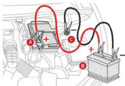 CITROEN C5 Aircross (2024) - Démarrer à partir d'une autre batterie - 2