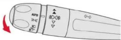 AUTO 扣件 折扣