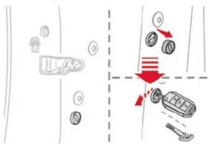 CITROEN C5 Aircross (2024) - Déverrouillage - 1